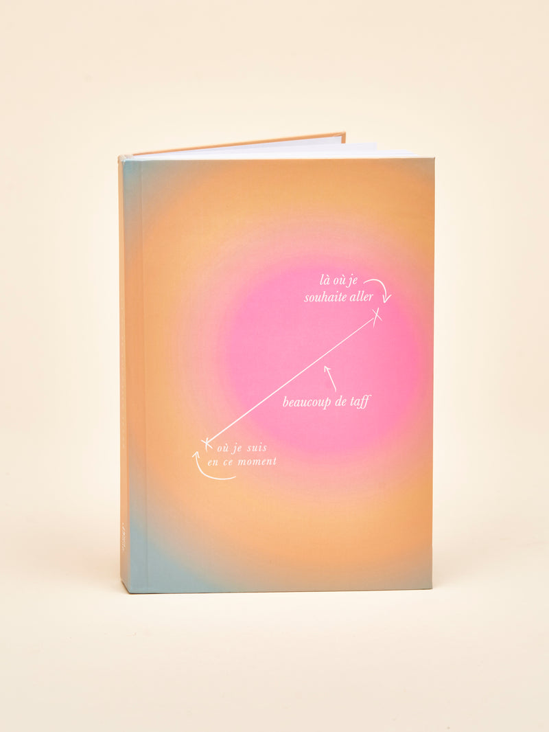 Carnet anti-procrastination